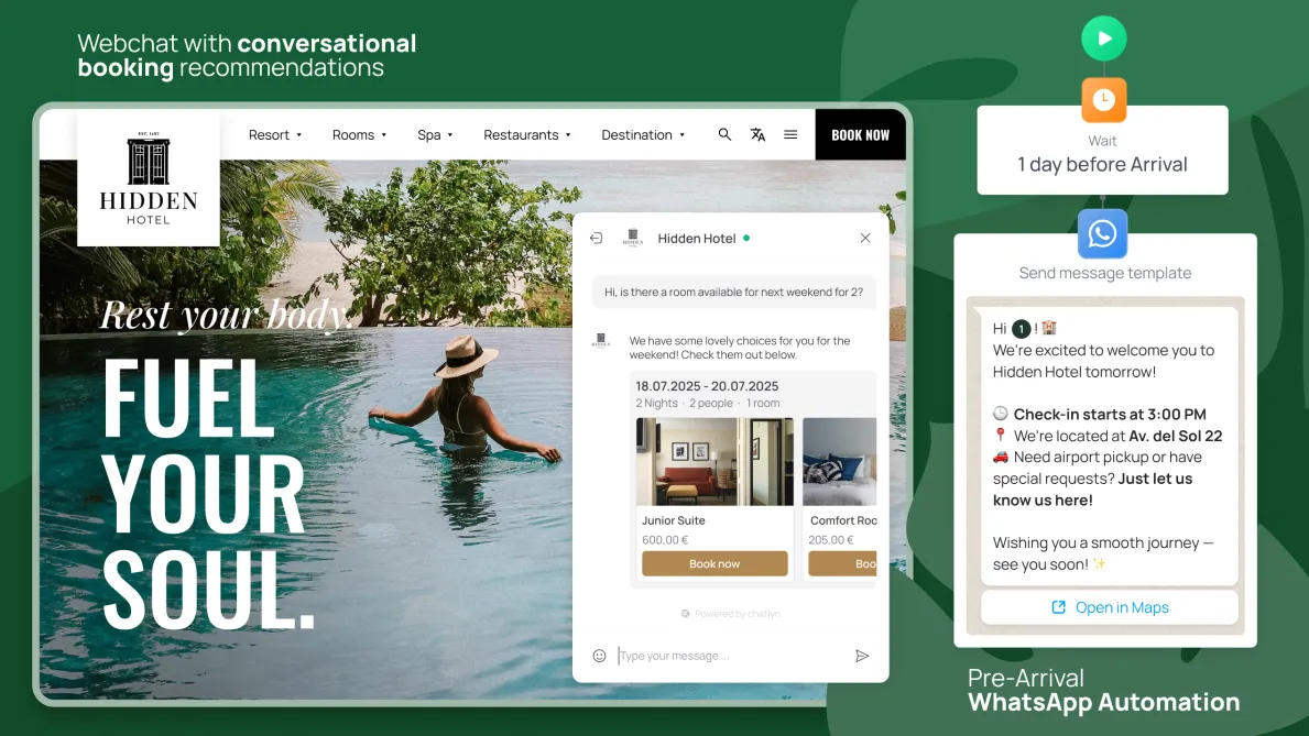 AI-Powered Visual Webchat: chatlyn's visual assistant showing rooms with live pricing and availability