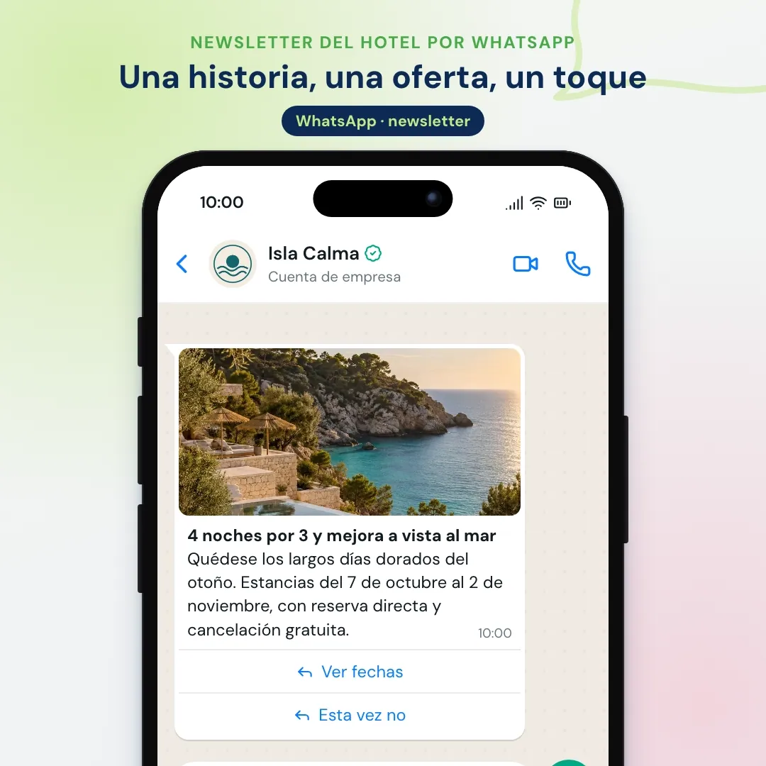 Ejemplo de email marketing para hoteles llevado a WhatsApp: la newsletter del hotel en WhatsApp como una sola oferta con foto; la IA confirma las fechas de la clienta y envía la página de reserva