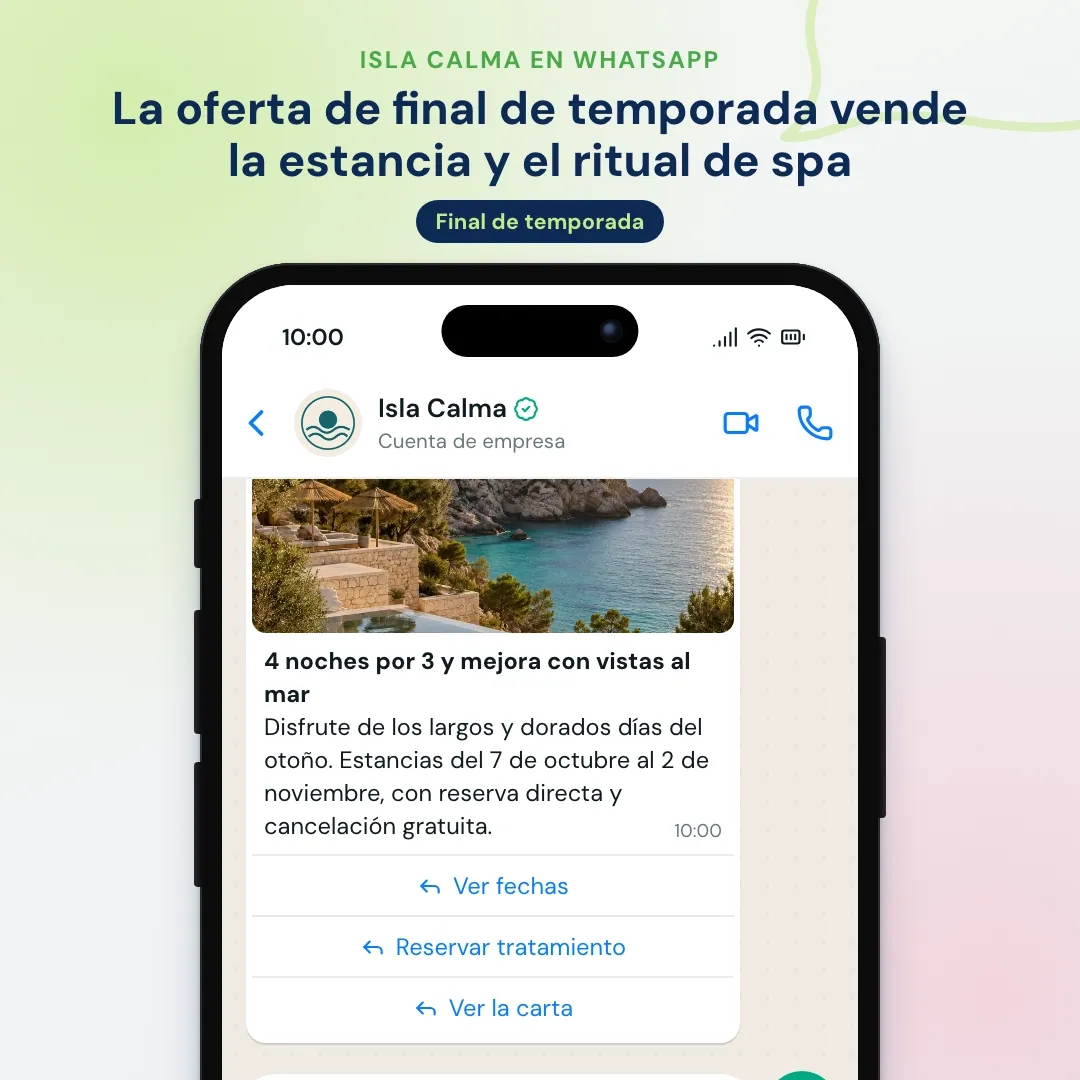 Newsletter de WhatsApp de un resort: oferta 4 noches por 3 con una foto de la piscina, la IA confirma la oferta para las fechas de la clienta y el equipo del spa añade un ritual de aceite de oliva para dos
