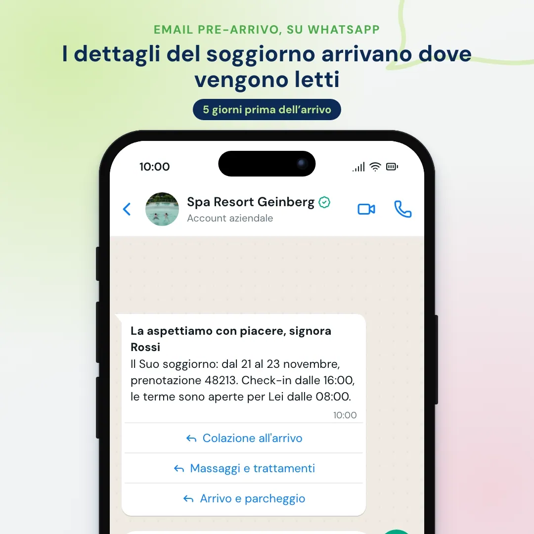Email pre-arrivo dell'hotel come messaggio WhatsApp con date e pulsanti; il front office risponde a una domanda sui bagagli
