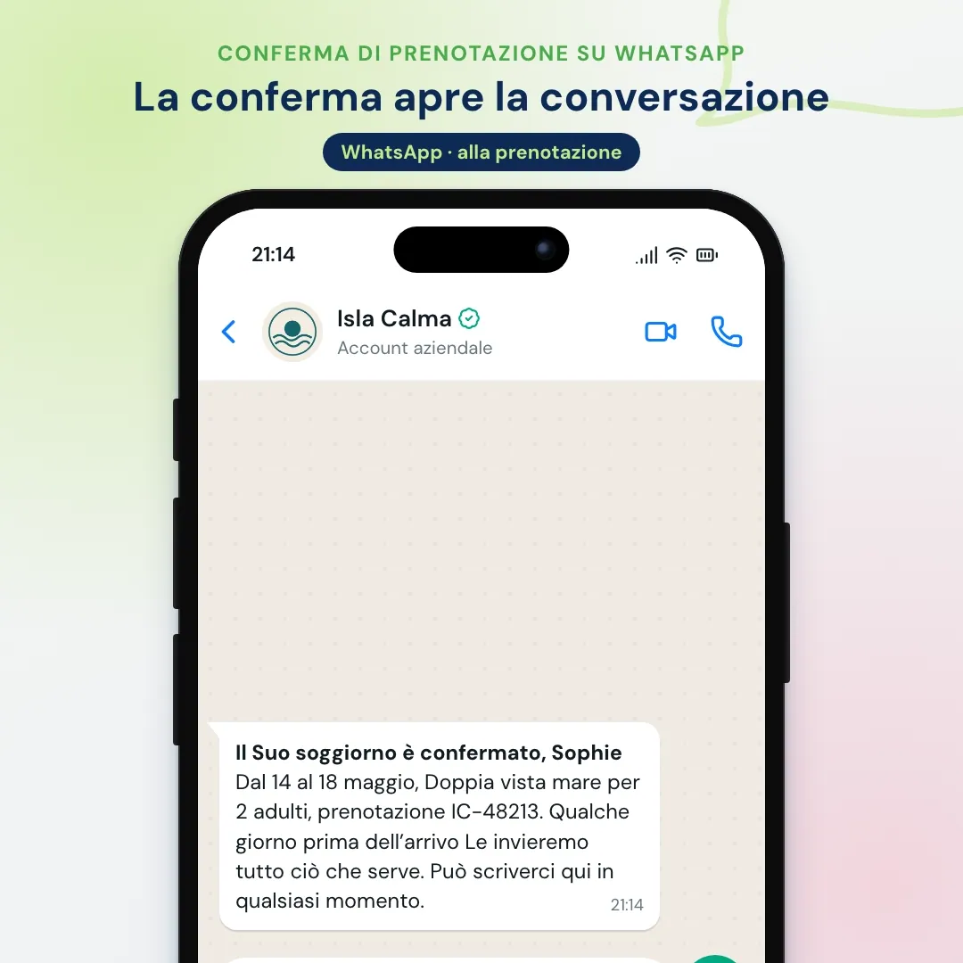 Esempio di email marketing per hotel portato su WhatsApp: la conferma di prenotazione come messaggio WhatsApp; la cliente chiede del parcheggio e l'IA risponde
