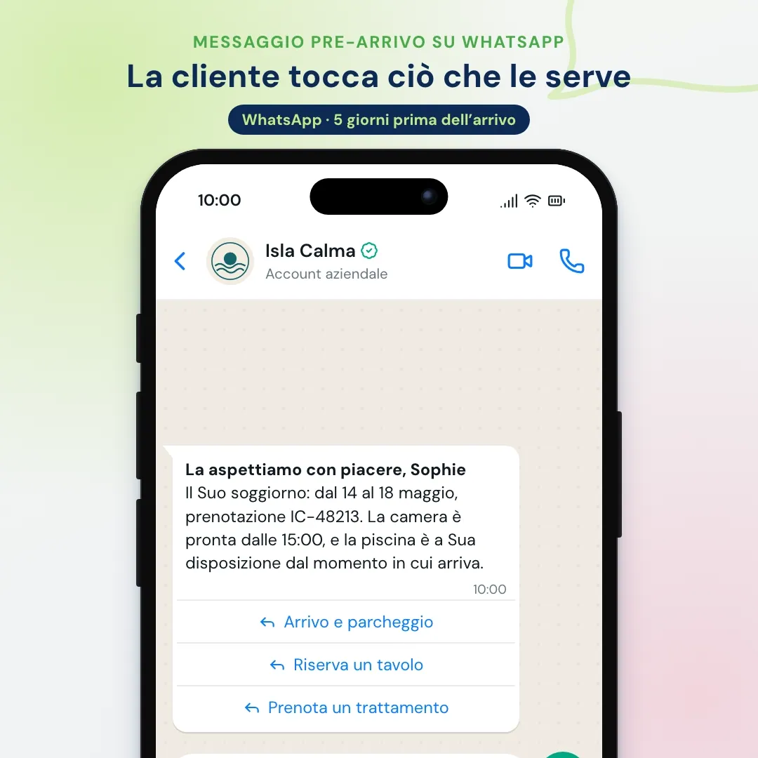 Esempio di email marketing per hotel portato su WhatsApp: il messaggio pre-arrivo su WhatsApp con tre pulsanti; la cliente chiede dei bagagli e il front office risponde