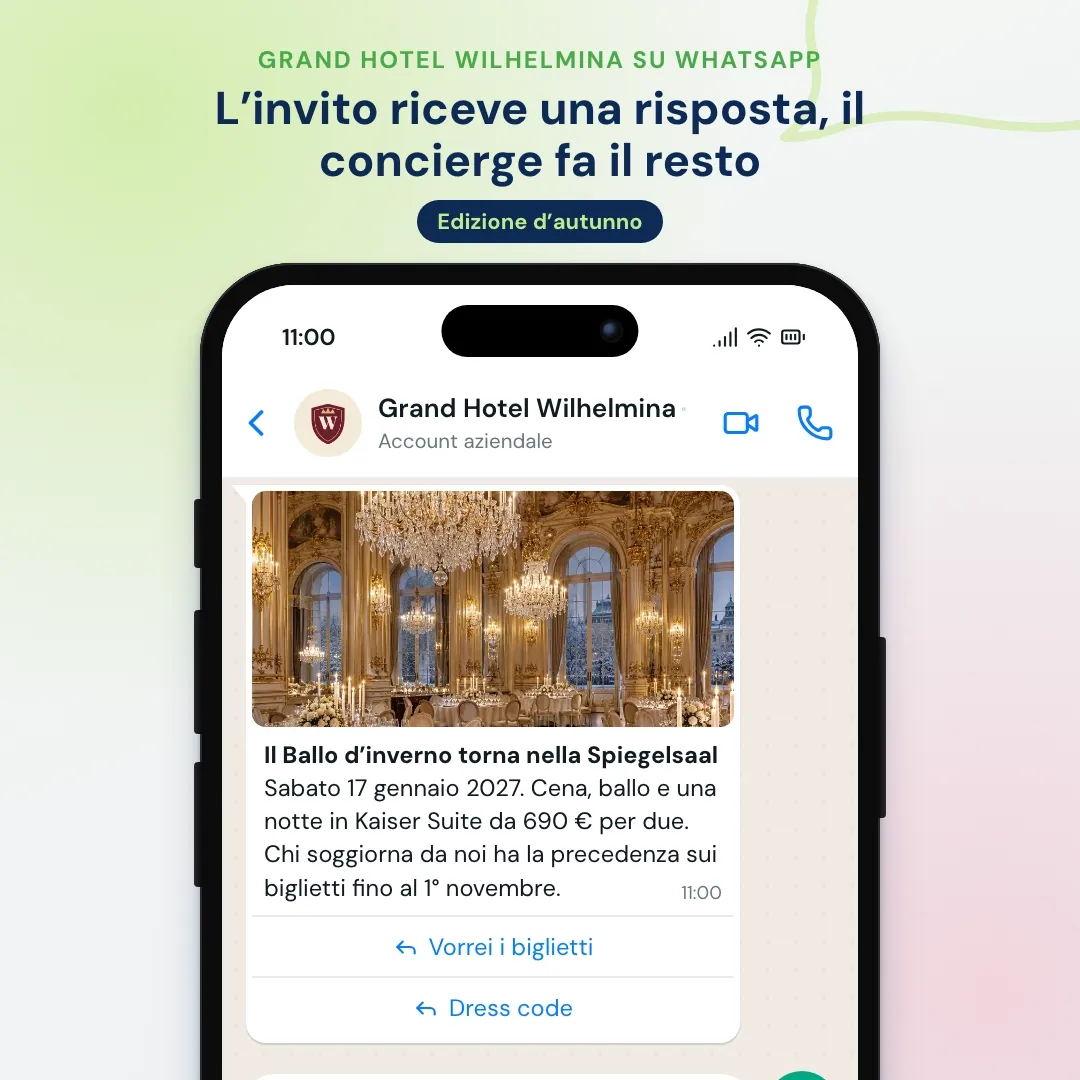 Newsletter WhatsApp di un grand hotel: invito al Ballo d'inverno con la foto della sala da ballo, l'IA risponde sul dress code e il concierge tiene da parte biglietti e suite