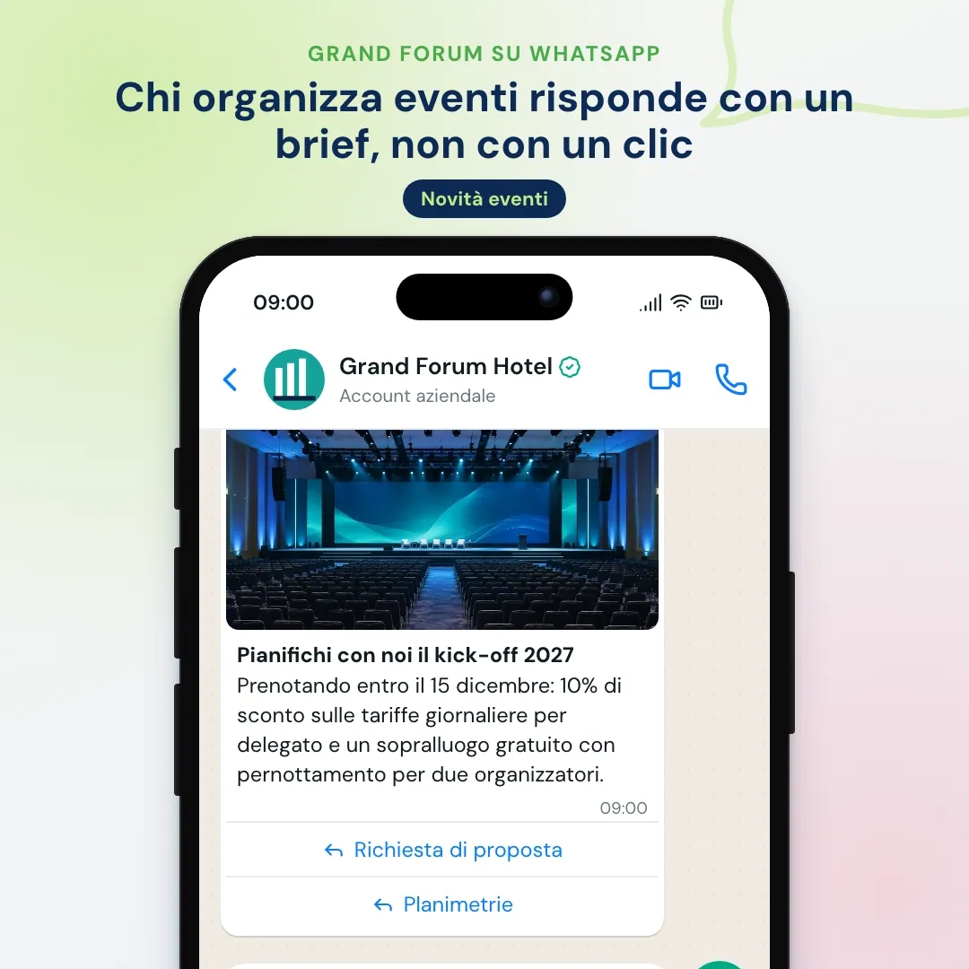 Newsletter WhatsApp di un hotel congressuale: offerta kick-off per organizzatori di eventi, l'organizzatore risponde con un brief e la responsabile eventi propone sale e sopralluogo