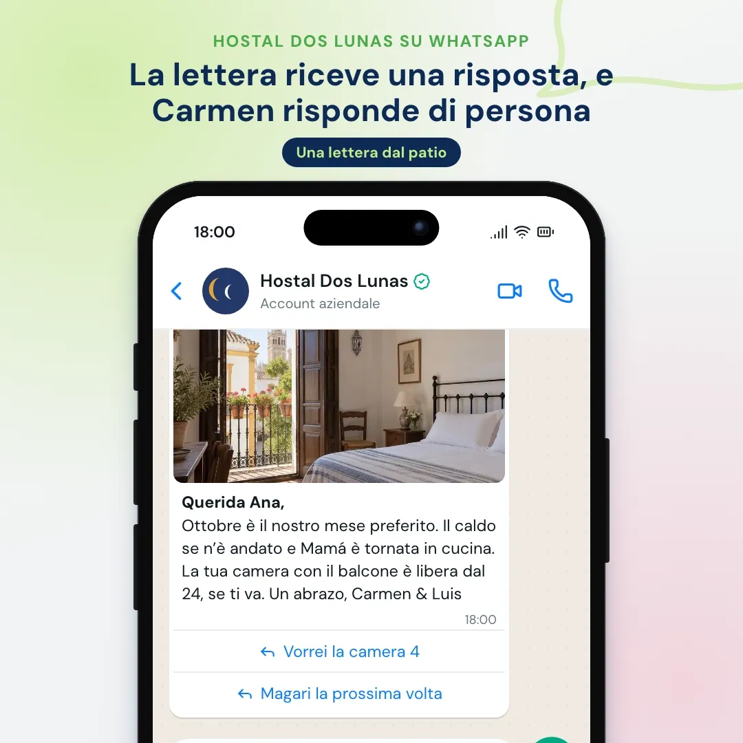 Newsletter WhatsApp di un hotel a conduzione familiare: una lettera personale che propone la camera 4, la cliente prenota tre notti e la titolare risponde di persona