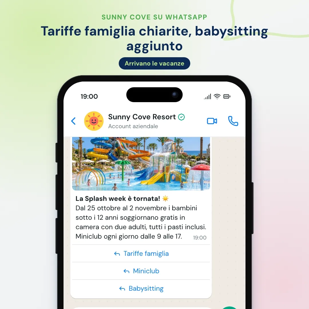 Newsletter WhatsApp di un resort per famiglie: offerta bambini gratis con la foto del parco acquatico, l'IA risponde sui bambini e sul lettino, la famiglia prenota e il miniclub aggiunge il babysitting