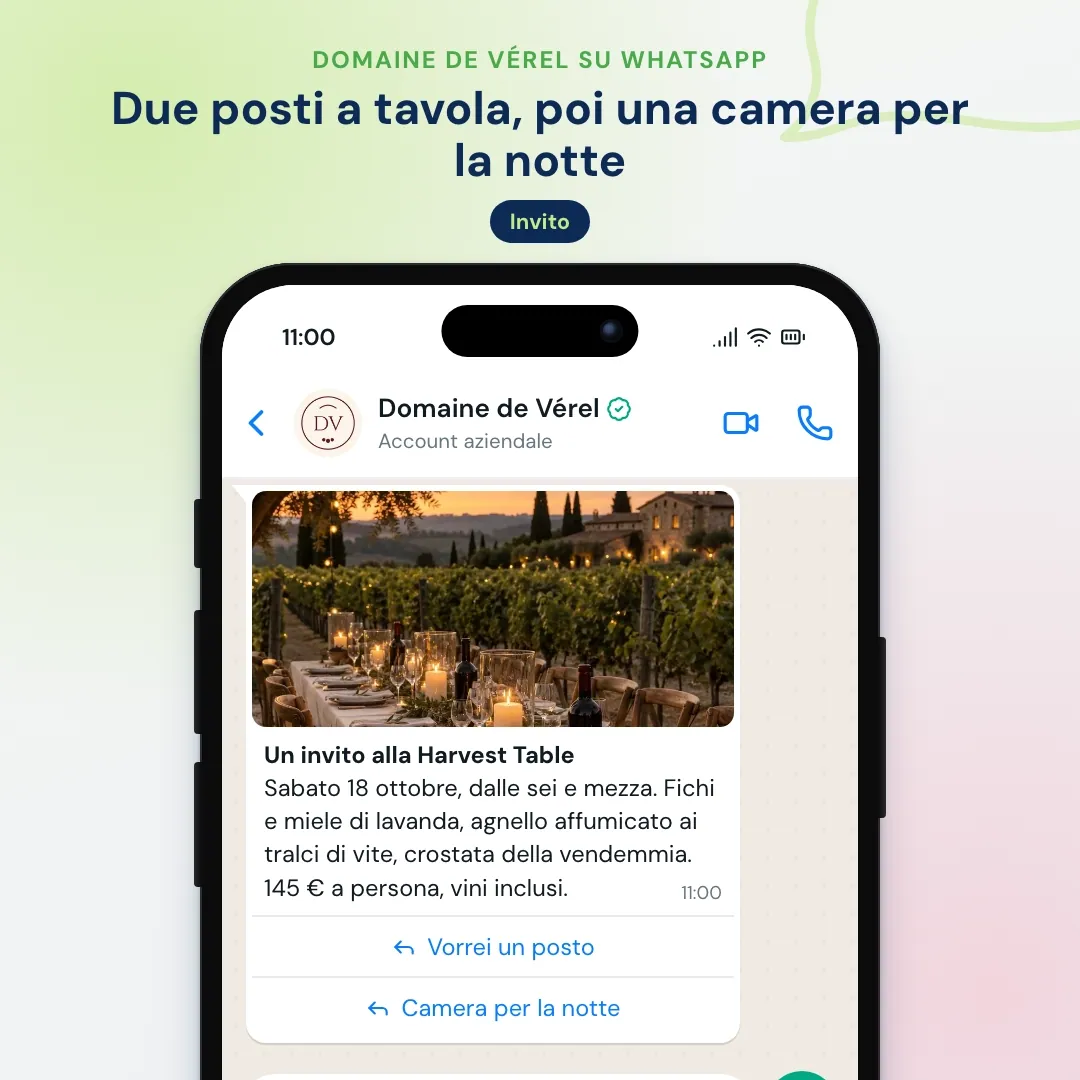 Newsletter WhatsApp di una tenuta vinicola: invito alla cena della vendemmia con la foto della tavolata, la cliente riserva due posti e accetta una camera per la notte