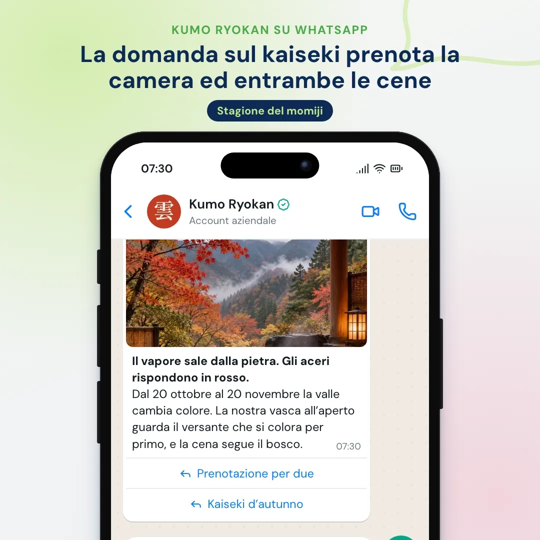 Newsletter WhatsApp di un ryokan: messaggio sulla stagione degli aceri con la foto dell'onsen, l'IA descrive il kaiseki d'autunno e la reception riserva la Camera dell'acero con la cena entrambe le sere