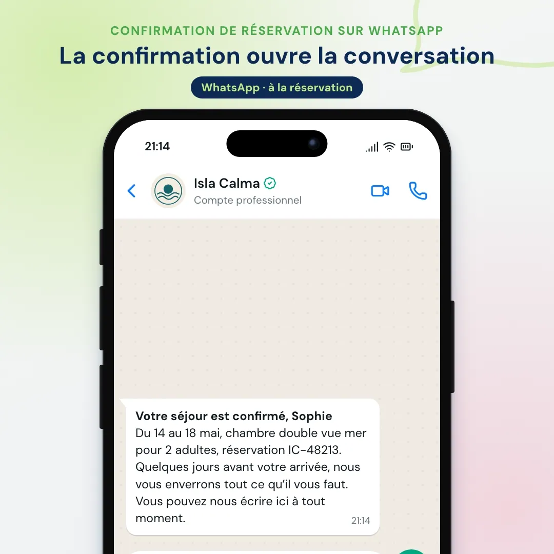 Exemple d’e-mail marketing pour hôtel transposé sur WhatsApp : la confirmation de réservation en message WhatsApp ; la cliente demande s’il y a un parking et l’IA lui répond