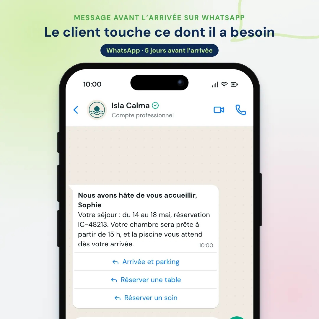 Exemple d’e-mail marketing pour hôtel transposé sur WhatsApp : le message avant l’arrivée sur WhatsApp avec trois boutons ; la cliente pose une question sur ses bagages et la réception lui répond