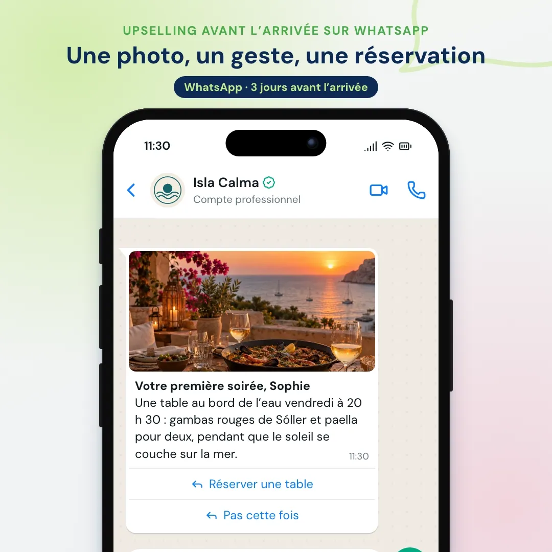 Exemple d’e-mail marketing pour hôtel transposé sur WhatsApp : l’offre de dîner sur WhatsApp avec une photo et deux boutons ; la cliente réserve et le restaurant ajoute une bouteille de vin