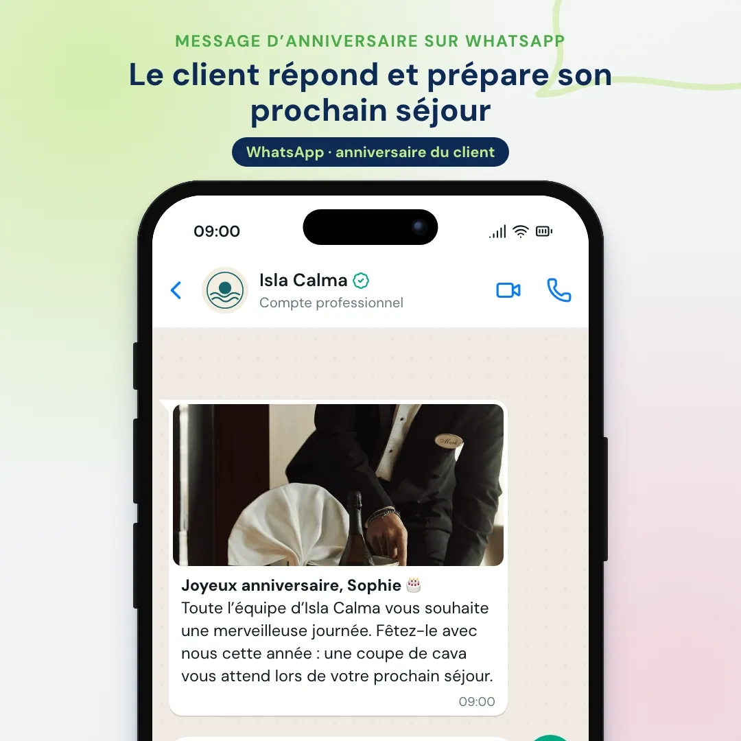 Exemple d’e-mail marketing pour hôtel transposé sur WhatsApp : le message d’anniversaire sur WhatsApp ; la cliente répond qu’elle aimerait revenir et les relations clients lui proposent la même chambre