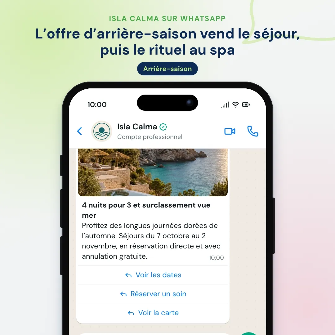 Newsletter WhatsApp d’un resort : offre 4 nuits pour 3 avec une photo de la piscine, l’IA confirme l’offre pour les dates de la cliente et l’équipe du spa ajoute un rituel à l’huile d’olive pour deux