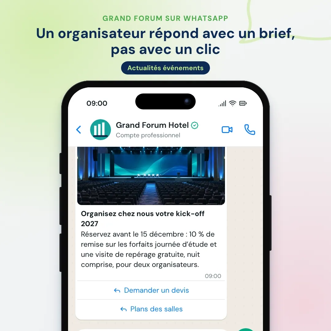 Newsletter WhatsApp d’un hôtel de congrès : offre kick-off pour organisateurs d’événements, l’organisateur répond avec un brief et la directrice événements propose des salles et une visite de l’hôtel