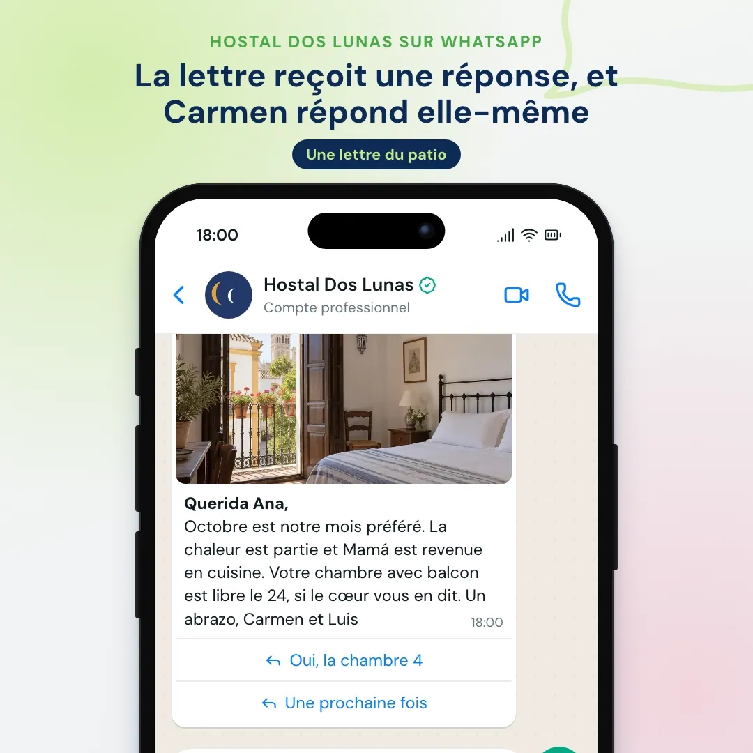 Newsletter WhatsApp d’un hôtel familial : une lettre personnelle qui propose la chambre 4, la cliente réserve trois nuits et la propriétaire lui répond elle-même