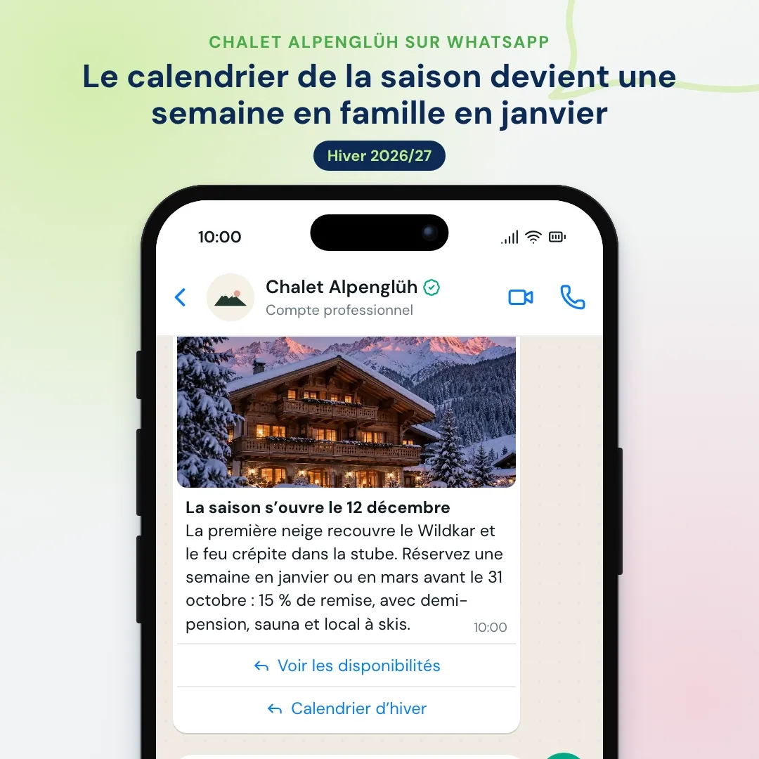Newsletter WhatsApp d’un chalet : ouverture de la saison avec une photo du chalet enneigé, l’IA liste les événements d’hiver et le service réservations propose une chambre familiale pour la semaine des flambeaux