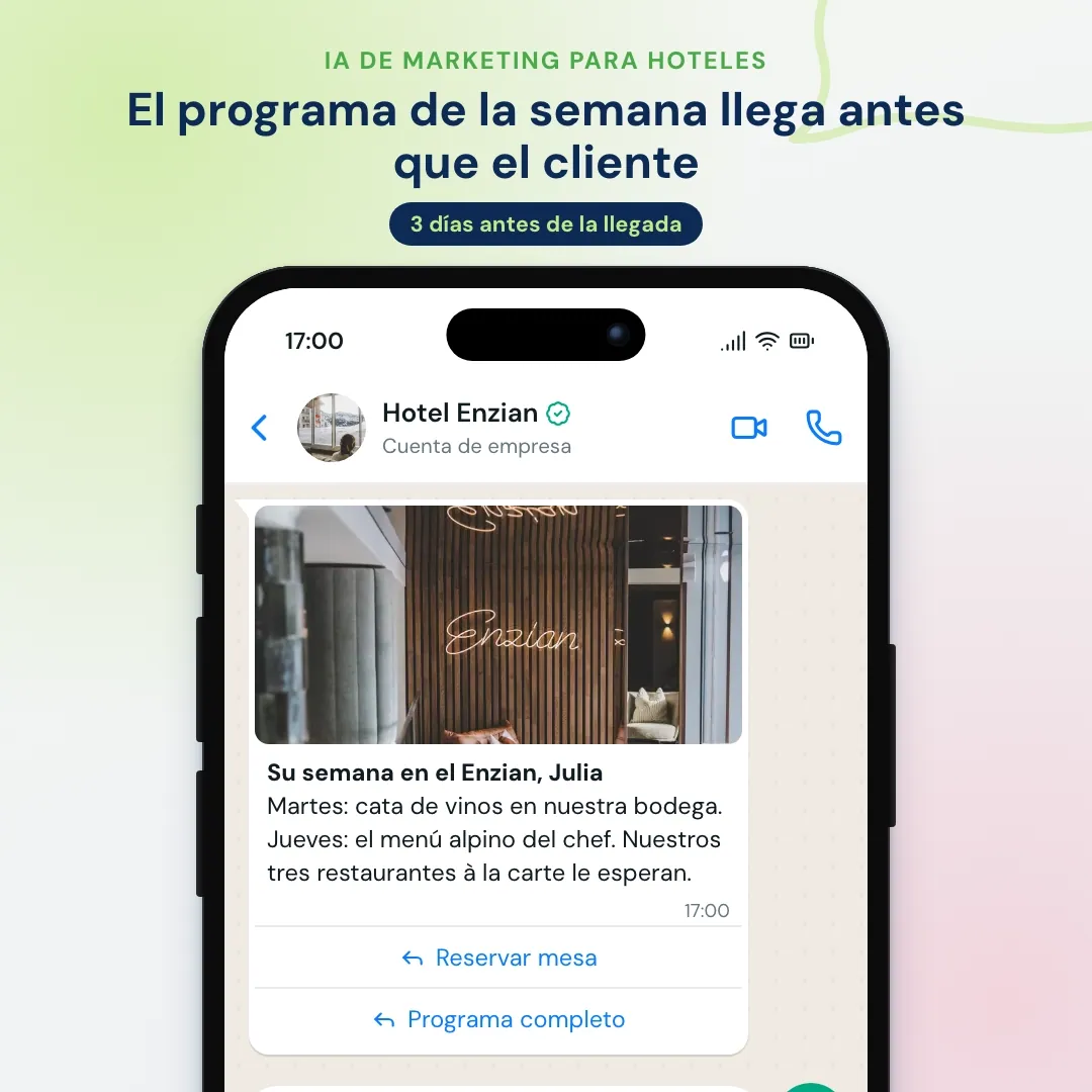Herramientas de IA para el marketing hotelero: mensaje de WhatsApp antes de la llegada con el programa semanal y un botón para reservar mesa, confirmado por el restaurante