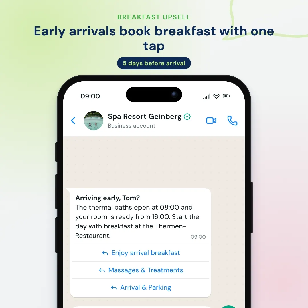 WhatsApp pre-arrival message with an Enjoy arrival breakfast quick reply; front office confirms breakfast for two from 08:30