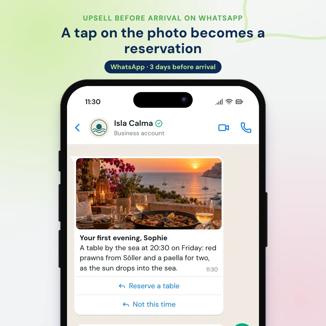 Hotel email marketing example moved to WhatsApp: the dinner offer on WhatsApp with a photo and two buttons; the guest reserves and the restaurant adds a bottle of wine