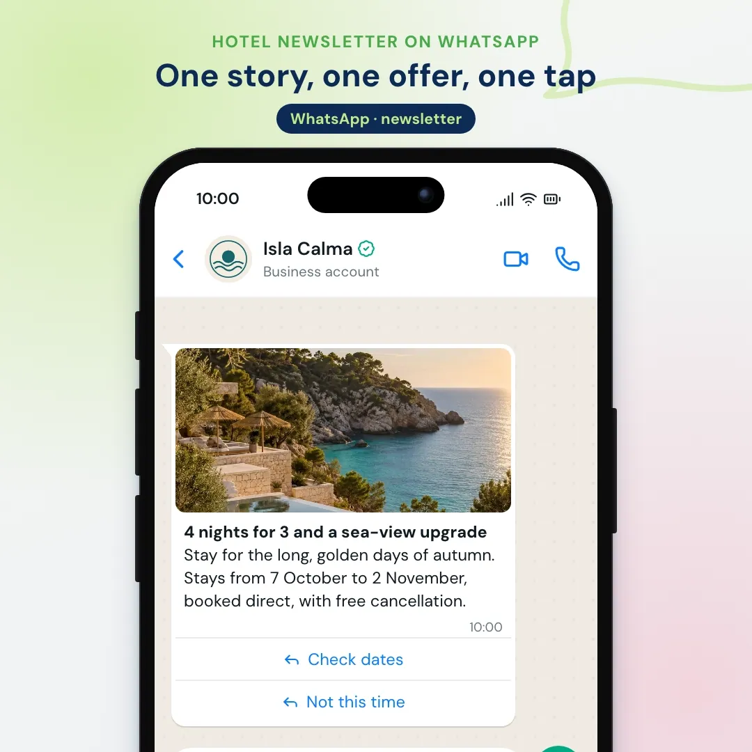 Hotel email marketing example moved to WhatsApp: the hotel newsletter on WhatsApp as one offer with a photo; the AI confirms the guest's dates and sends the booking page