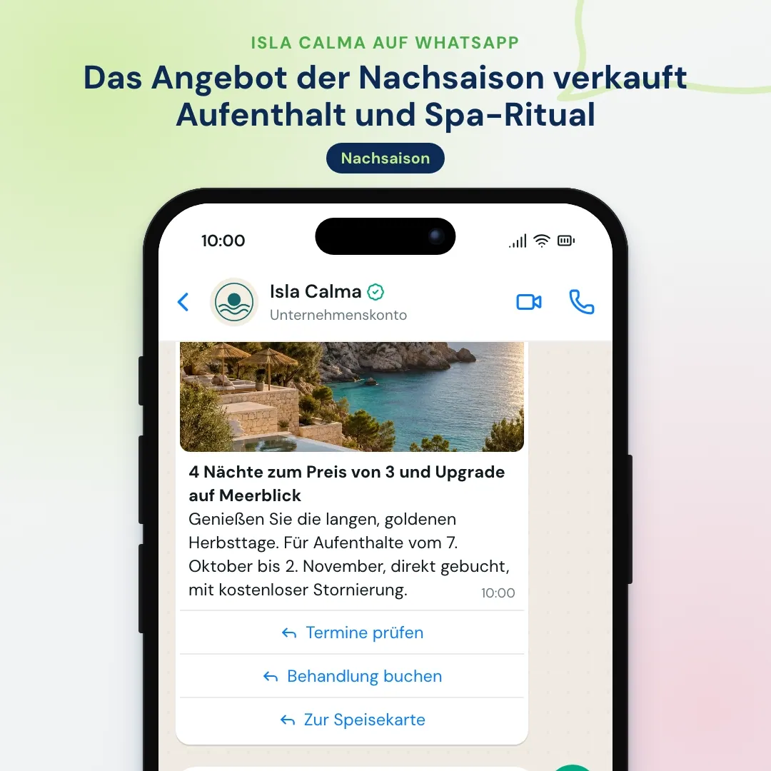 WhatsApp-Newsletter eines Resorts: Angebot 4 Nächte zum Preis von 3 mit Foto des Pools, die KI bestätigt das Angebot für die Daten der Gästin und das Spa-Team ergänzt ein Olivenöl-Ritual für zwei