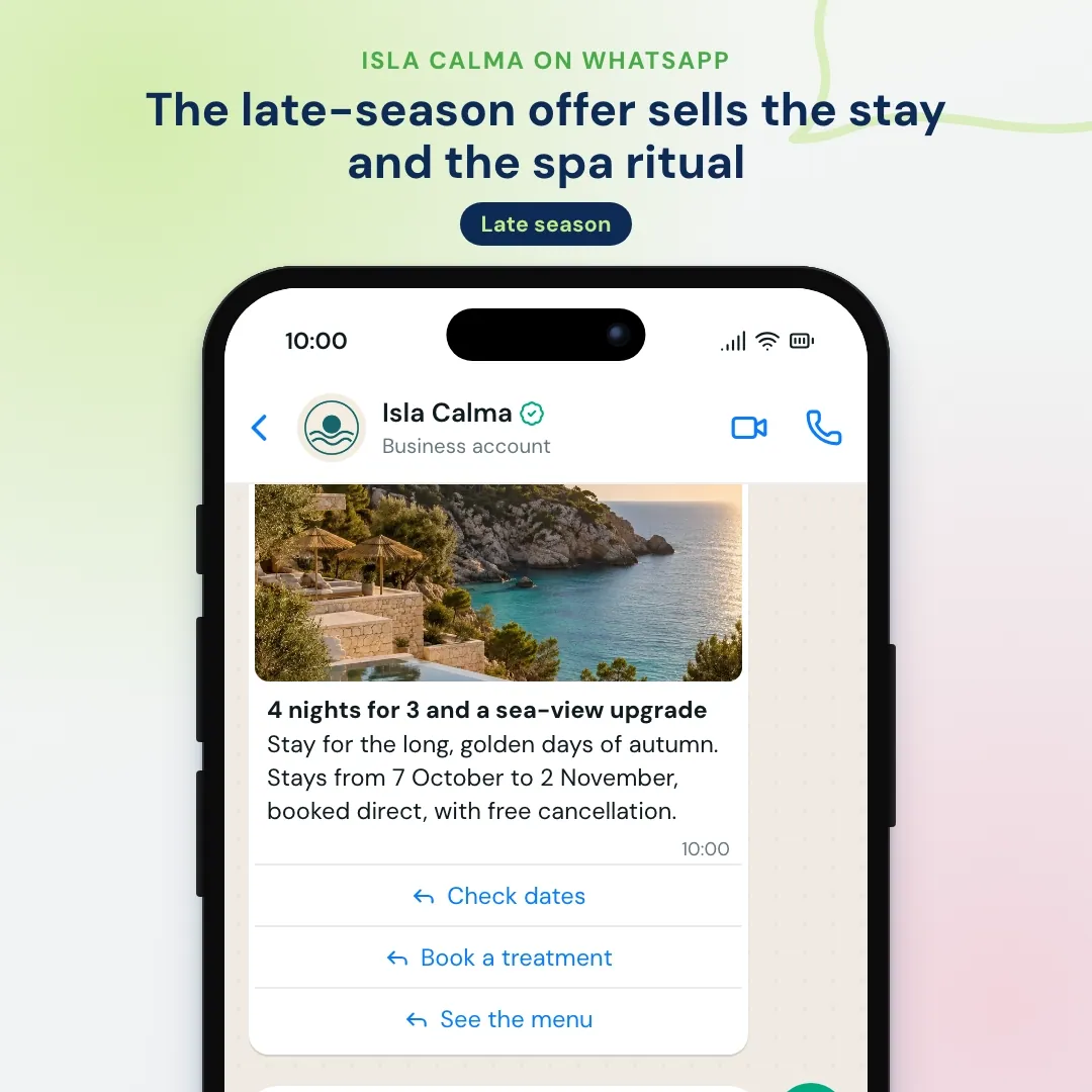 Resort WhatsApp newsletter: 4 nights for 3 offer with a pool photo, the AI confirms the offer for the guest's dates and the spa team adds an olive oil ritual for two