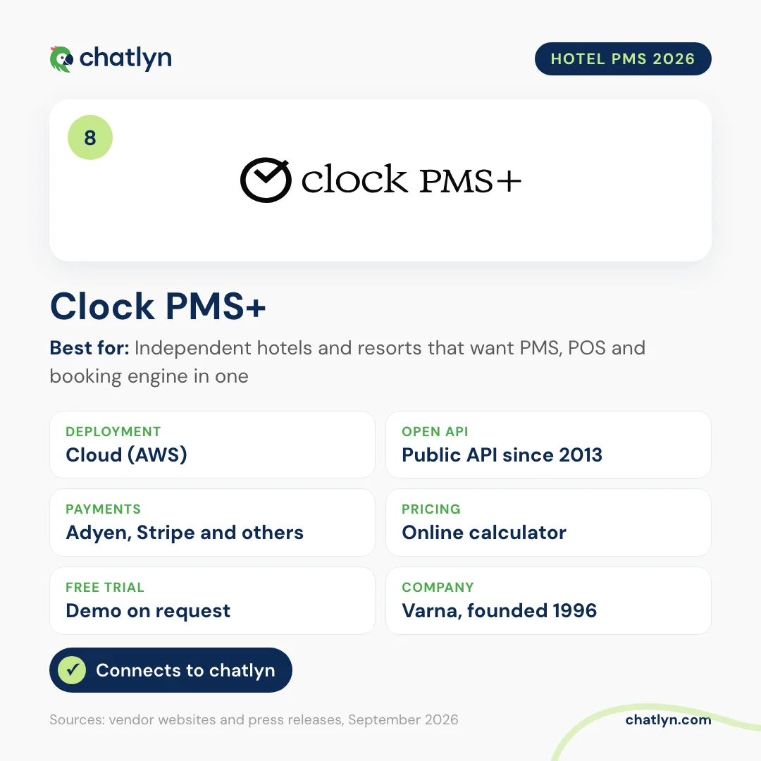 Clock PMS+ hotel PMS profile 2026: cloud on AWS, public API since 2013, card payments via Adyen and Stripe, online price calculator, connects to chatlyn