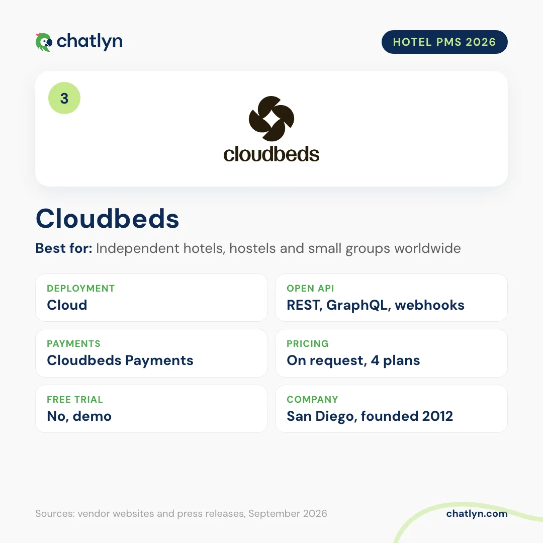 Cloudbeds hotel PMS profile 2026: cloud, open API with REST, GraphQL and webhooks, Cloudbeds Payments, four plans on request
