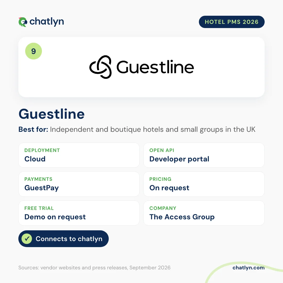 Guestline hotel PMS profile 2026: cloud, developer portal, GuestPay, pricing on request, part of The Access Group, connects to chatlyn