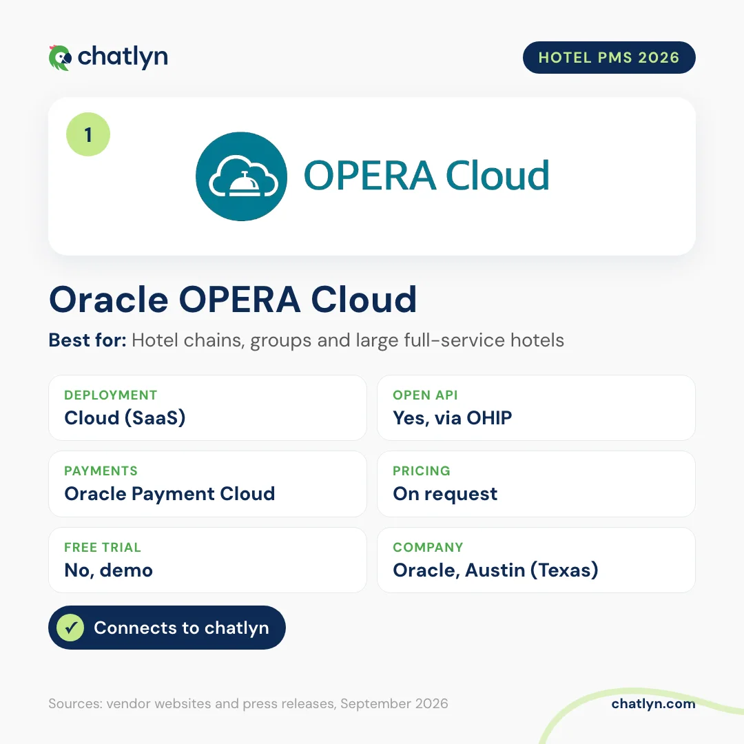 Oracle OPERA Cloud hotel PMS profile 2026: cloud deployment, open APIs via OHIP, Oracle payments, pricing on request, connects to chatlyn