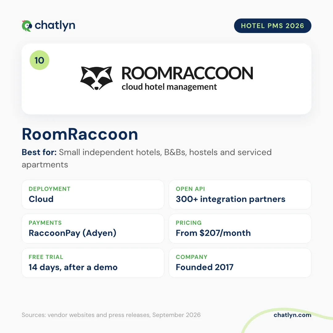 RoomRaccoon hotel PMS profile 2026 for small hotels: cloud, 300+ integration partners, RaccoonPay, public pricing from 207 dollars per month, 14-day trial