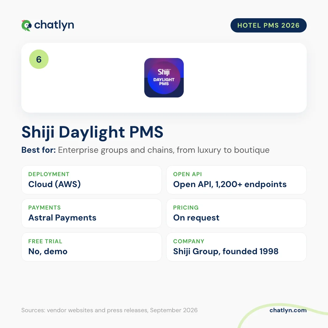 Shiji Daylight PMS hotel PMS profile 2026: cloud on AWS, open API with 1,200+ endpoints, Astral Payments, pricing on request