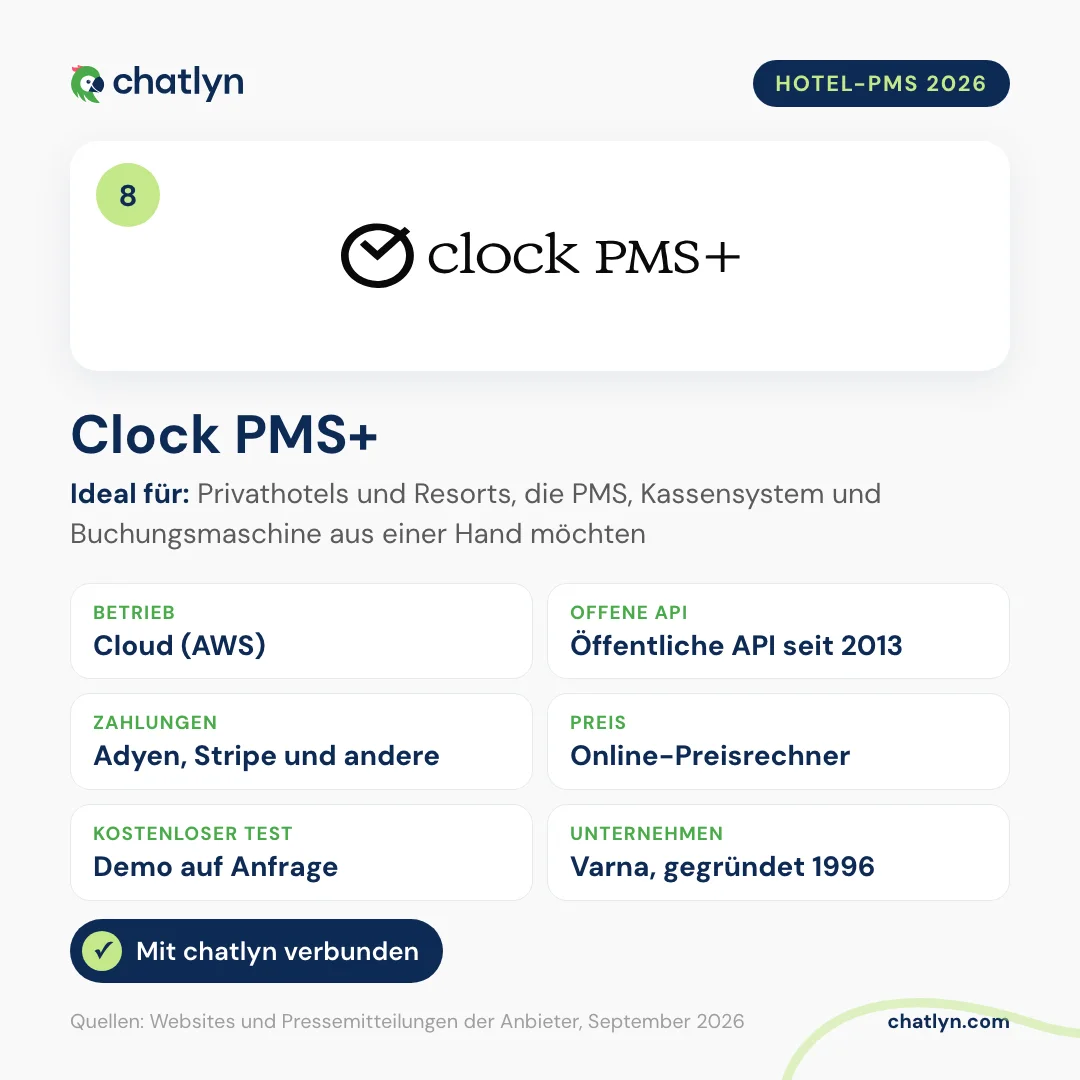 Clock PMS+ im Hotelsoftware-Vergleich 2026: Hotel-PMS in der Cloud auf AWS, öffentliche API seit 2013, Kartenzahlungen über Adyen und Stripe, Online-Preisrechner, mit chatlyn verbunden