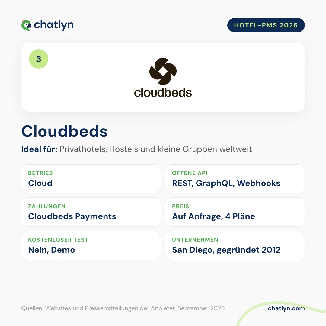 Cloudbeds im Hotelsoftware-Vergleich 2026: Hotel-PMS in der Cloud, Open API mit REST, GraphQL und Webhooks, Cloudbeds Payments, vier Pläne auf Anfrage
