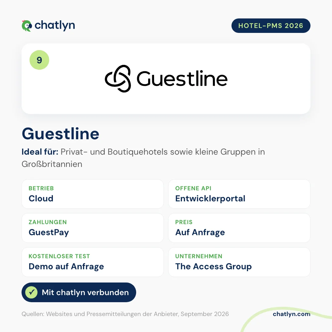 Guestline im Hotelsoftware-Vergleich 2026: Hotel-PMS in der Cloud, Entwicklerportal, GuestPay, Preis auf Anfrage, Teil der Access Group, mit chatlyn verbunden