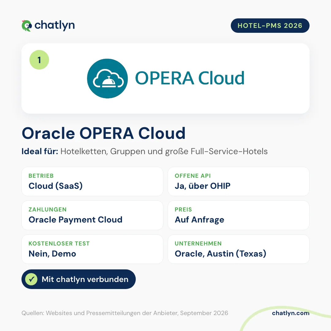 Oracle OPERA Cloud im Hotelsoftware-Vergleich 2026: Hotel-PMS in der Cloud, offene APIs über OHIP, Oracle-Zahlungen, Preis auf Anfrage, mit chatlyn verbunden