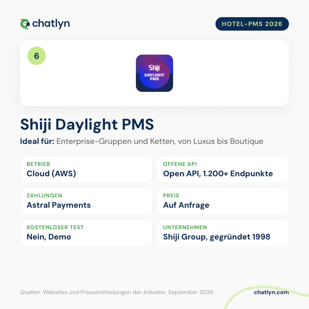 Shiji Daylight PMS im Hotelsoftware-Vergleich 2026: Hotel-PMS in der Cloud auf AWS, Open API mit mehr als 1.200 Endpunkten, Astral Payments, Preis auf Anfrage