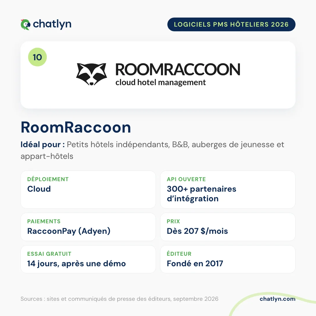 Fiche du PMS hôtelier RoomRaccoon en 2026 pour les petits hôtels : cloud, plus de 300 partenaires d’intégration, RaccoonPay, prix public dès 207 dollars par mois, essai de 14 jours
