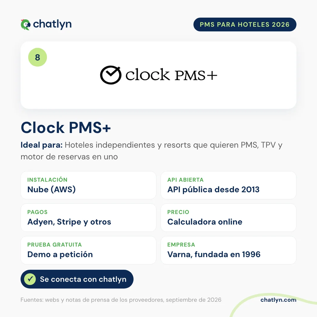 Ficha del PMS hotelero Clock PMS+ en 2026: en la nube sobre AWS, API pública desde 2013, pagos con tarjeta vía Adyen y Stripe, calculadora de precios online, se conecta con chatlyn
