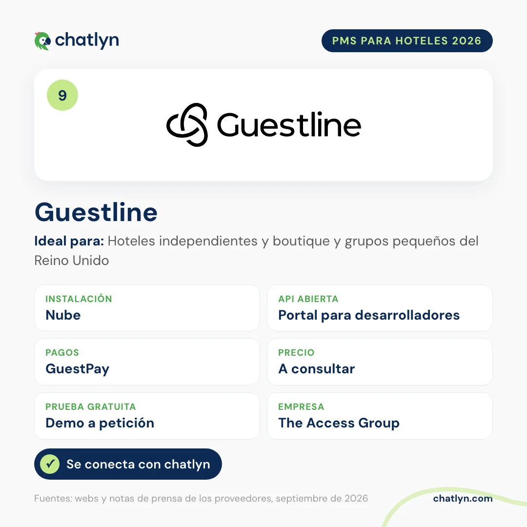 Ficha del PMS hotelero Guestline en 2026: en la nube, portal para desarrolladores, GuestPay, precio a consultar, parte de The Access Group, se conecta con chatlyn
