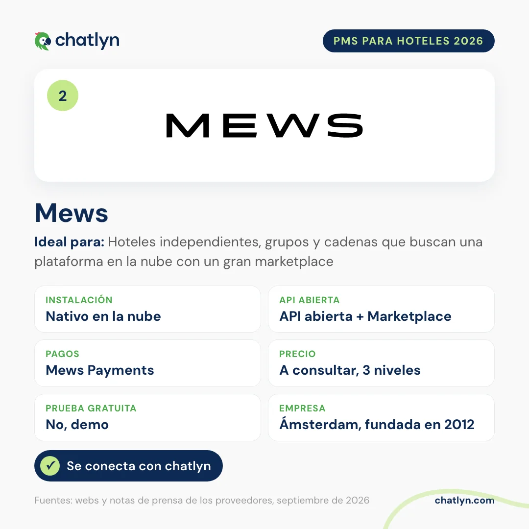 Ficha del PMS hotelero Mews en 2026: nativo en la nube, API abierta y Marketplace, Mews Payments, tres niveles de precio a consultar, se conecta con chatlyn