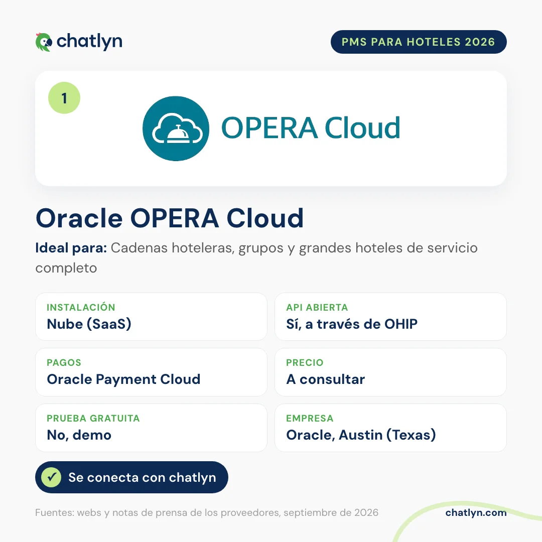 Ficha del PMS hotelero Oracle OPERA Cloud en 2026: en la nube, API abiertas a través de OHIP, pagos de Oracle, precio a consultar, se conecta con chatlyn