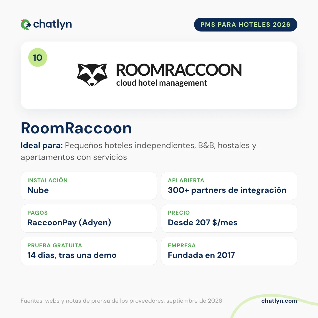 Ficha del PMS hotelero RoomRaccoon en 2026 para hoteles pequeños: en la nube, más de 300 partners de integración, RaccoonPay, precio público desde 207 dólares al mes, prueba de 14 días