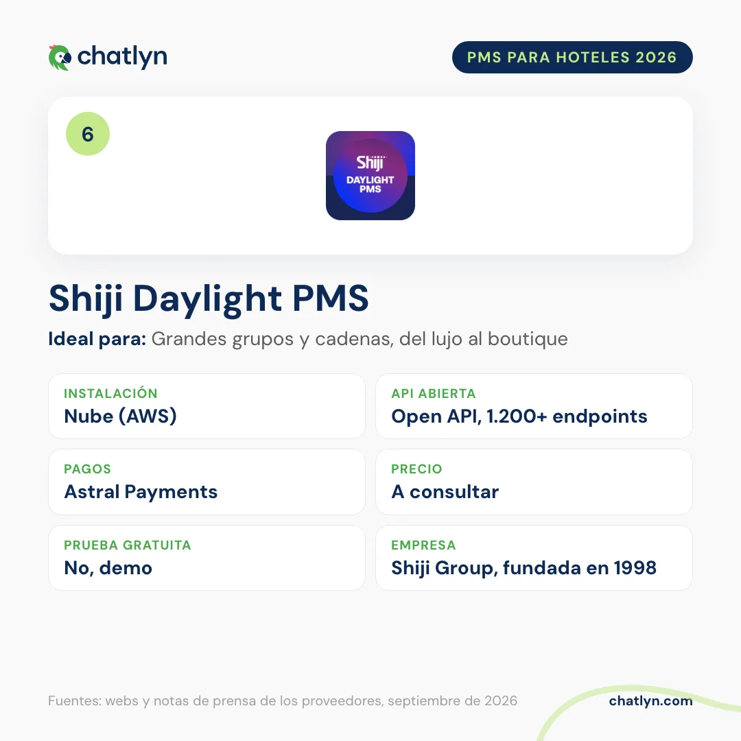 Ficha del PMS hotelero Shiji Daylight PMS en 2026: en la nube sobre AWS, API abierta con más de 1.200 endpoints, Astral Payments, precio a consultar