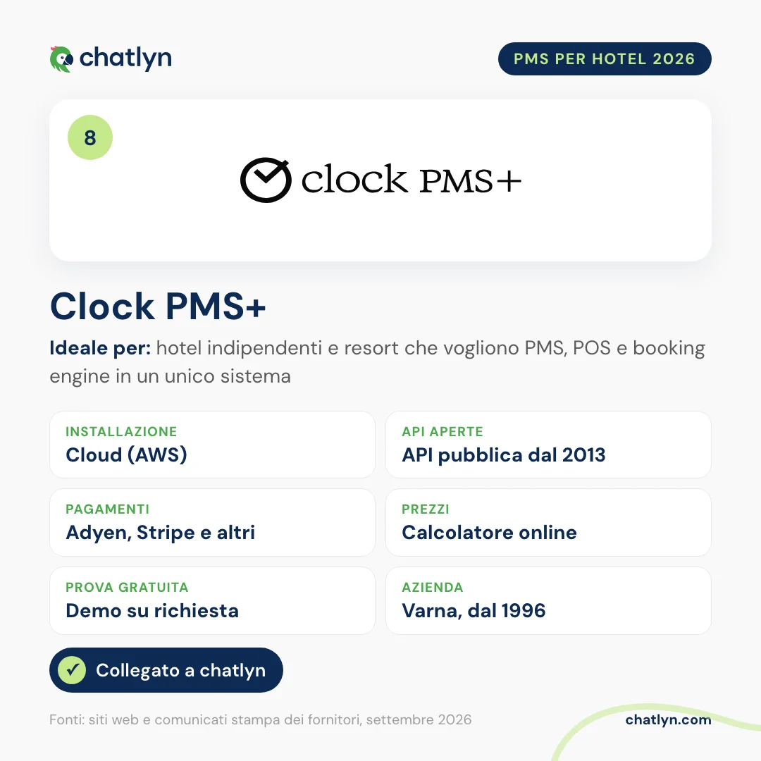 Scheda del PMS per hotel Clock PMS+ 2026: cloud su AWS, API pubblica dal 2013, pagamenti con carta tramite Adyen e Stripe, calcolatore di prezzo online, collegato a chatlyn