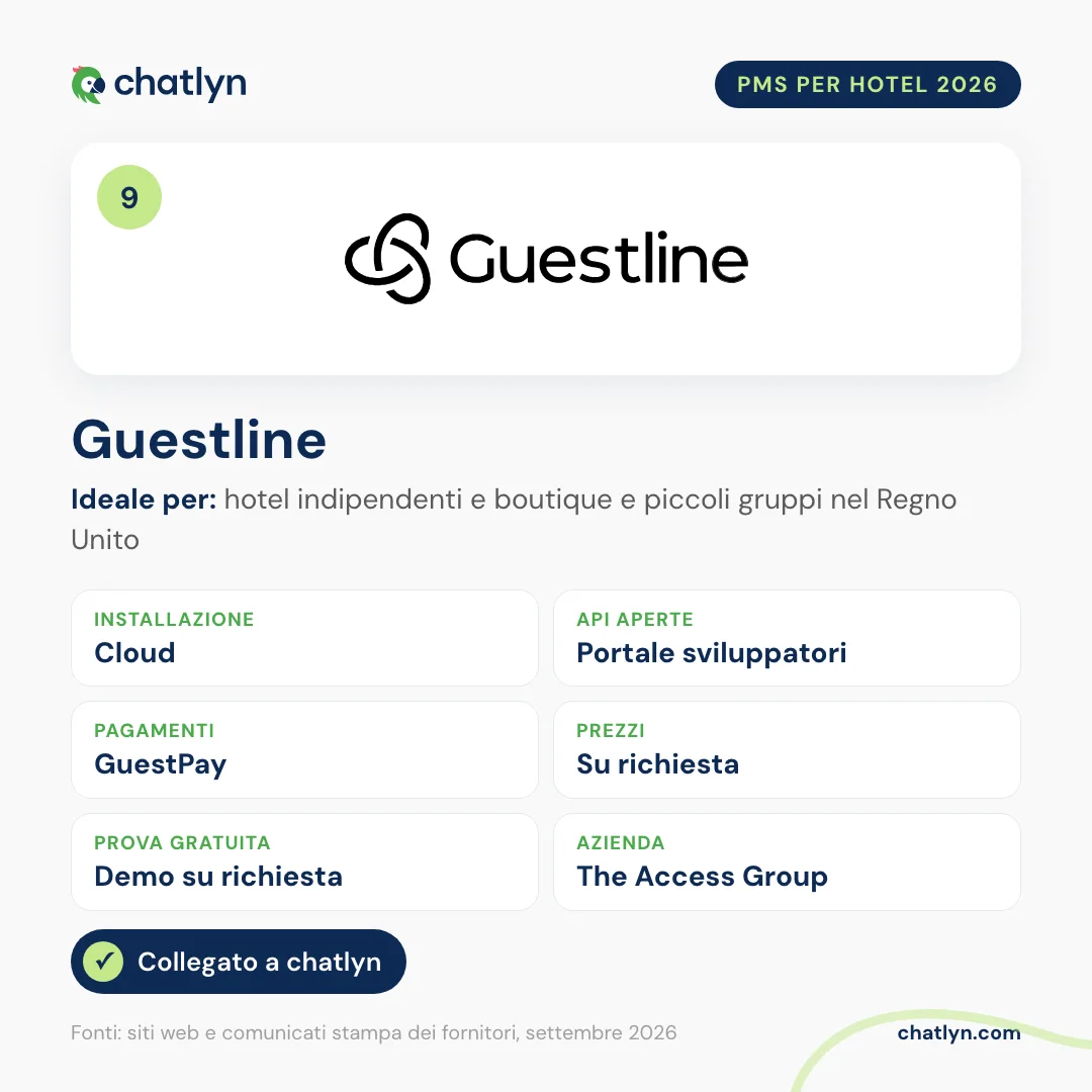 Scheda del PMS per hotel Guestline 2026: cloud, portale per sviluppatori, GuestPay, prezzi su richiesta, parte di The Access Group, collegato a chatlyn