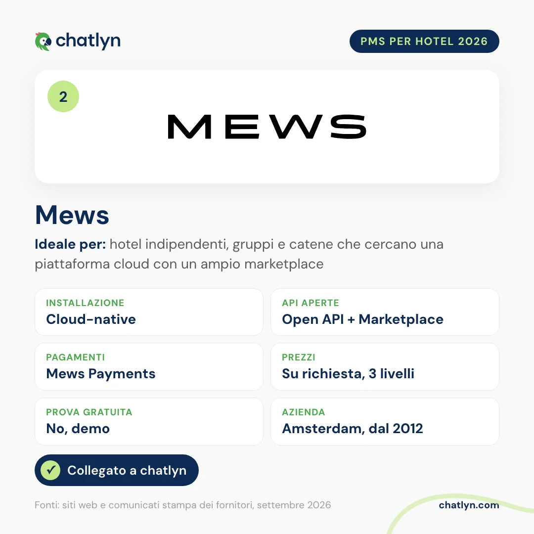 Scheda del PMS per hotel Mews 2026: cloud-native, Open API e Marketplace, Mews Payments, tre livelli di prezzo su richiesta, collegato a chatlyn