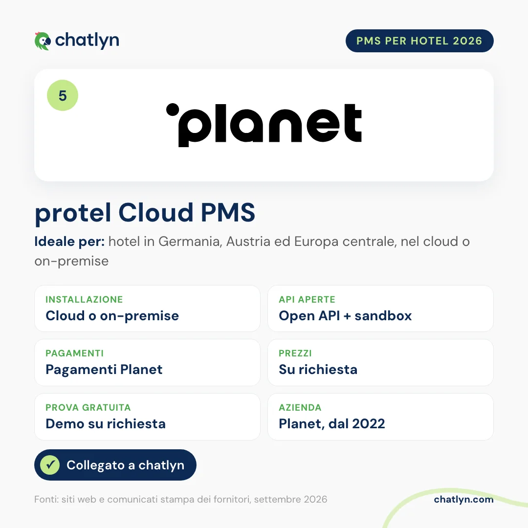 Scheda del PMS per hotel protel Cloud PMS di Planet 2026: cloud o on-premise, Open API con sandbox, pagamenti Planet, prezzi su richiesta, collegato a chatlyn
