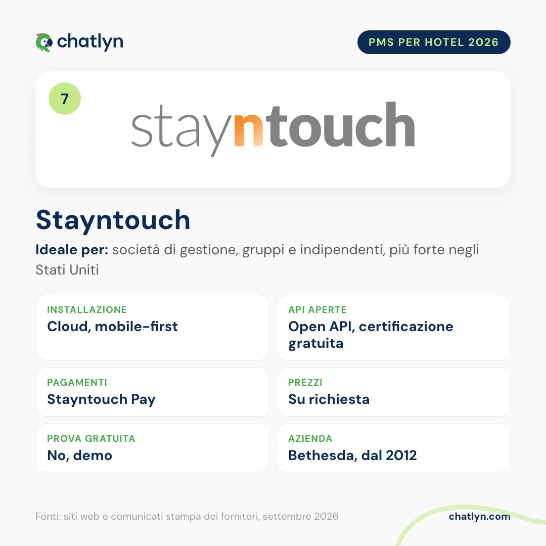 Scheda del PMS per hotel Stayntouch 2026: cloud mobile-first, Open API con certificazione gratuita, Stayntouch Pay, prezzi su richiesta