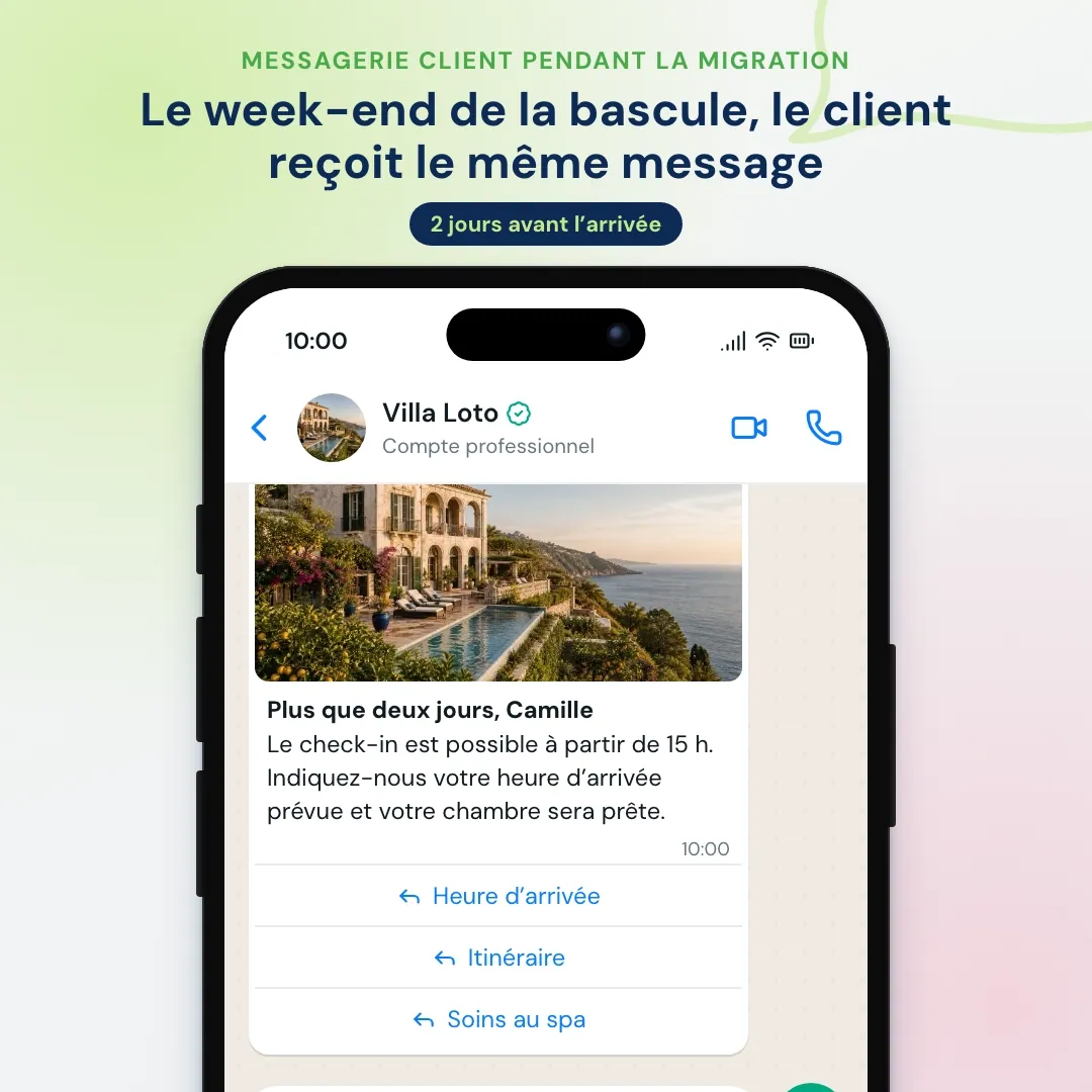 Message WhatsApp de Villa Loto avant l’arrivée, le week-end de la bascule : la cliente appuie sur Itinéraire, reçoit les indications depuis l’aéroport de Catane, demande si une arrivée tardive est possible et l’IA répond que la réception est ouverte toute la nuit